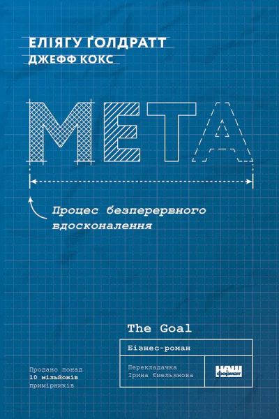 Мета Процес безперервного вдосконалення