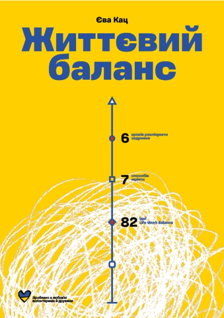 Життєвий баланс